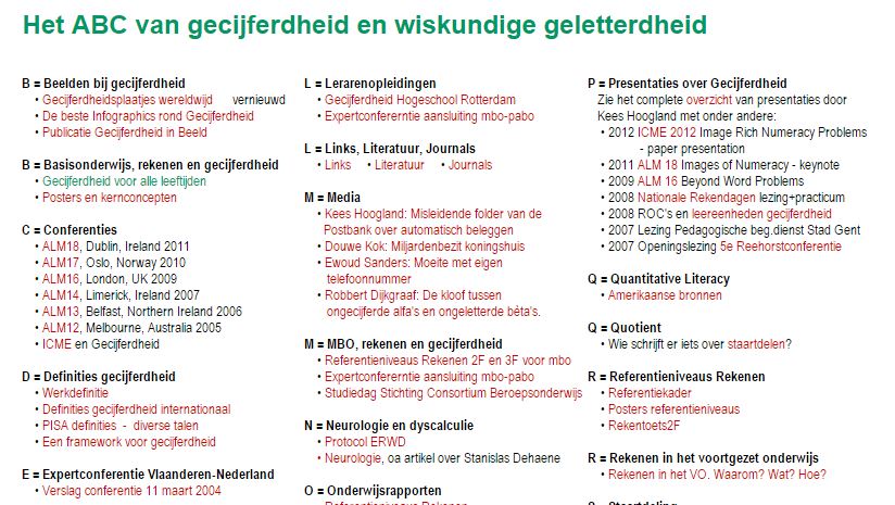 ABC van gecijferdheid