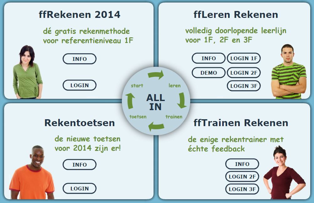 APS rekenproducten